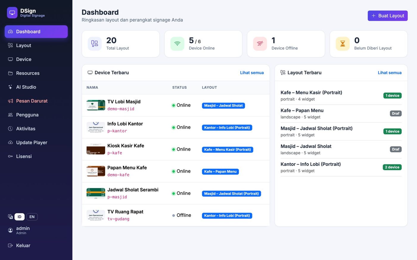 Dashboard DSign: status semua layar